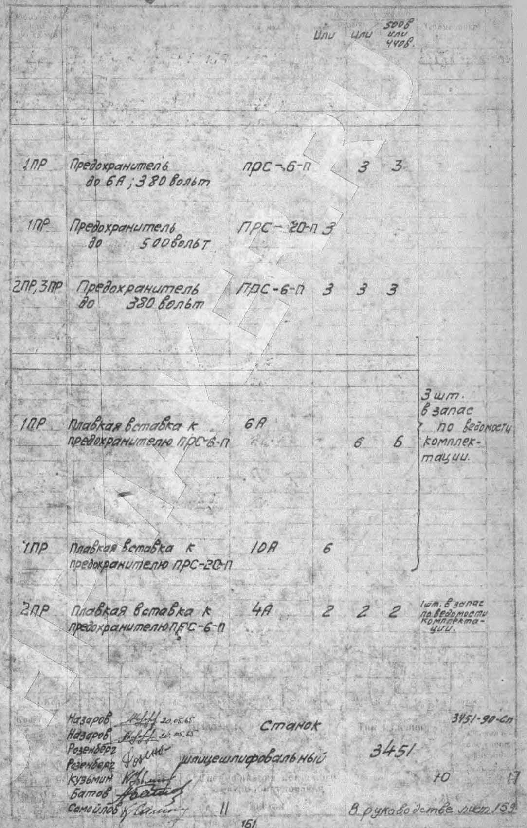 Список елементів шлицешлифовального верстата 3451